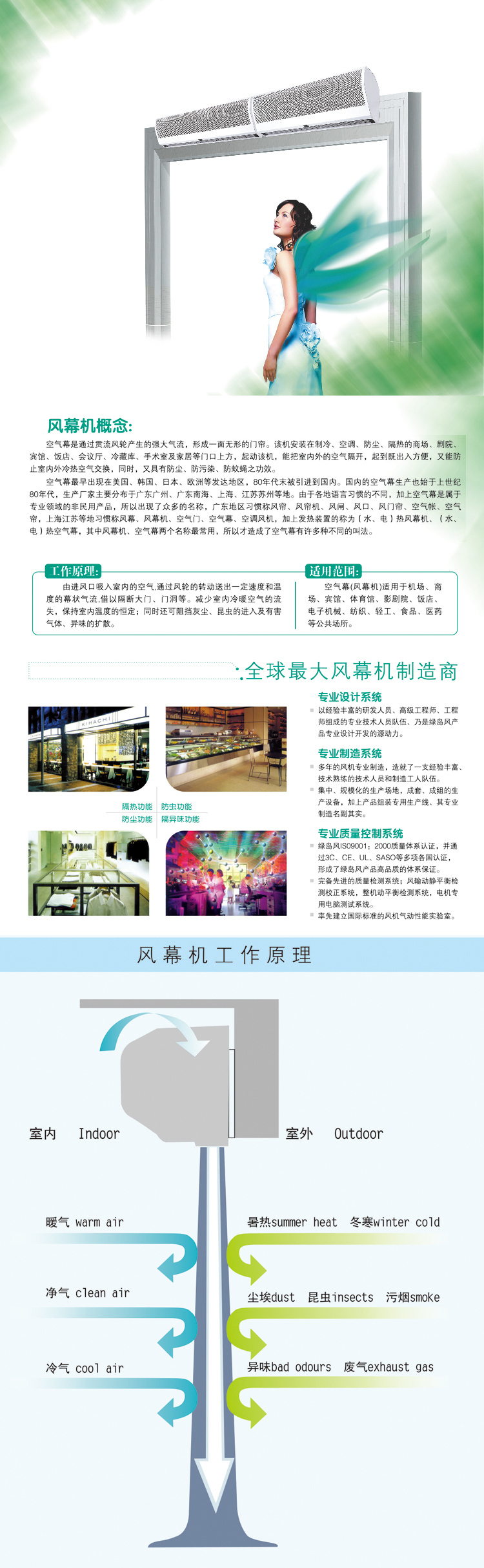 绿岛风风幕机详细说明
