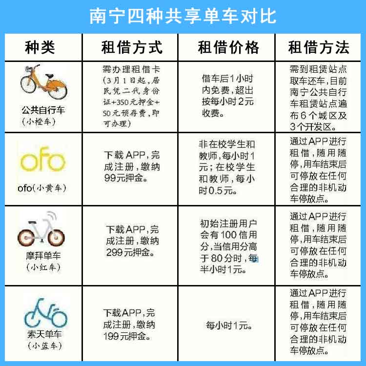 理工冷风机